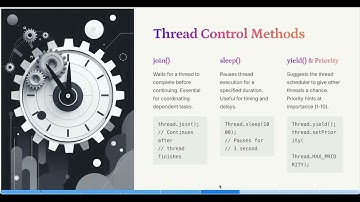 🧵 Java Threads Basics — Complete Guide to Concurrency & Multithreading
