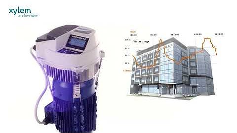 Xylem 5th generation Hydrovar