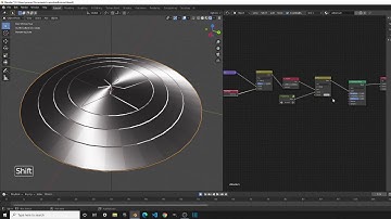 How To Make Captain America