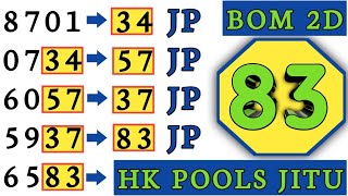 PREDIKSI HK POOLS MALAM INI 29 JULI 2026 | RUMUS HONGKONG KEPALA EKOR JITU