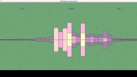 Processing Beat Detection FFT