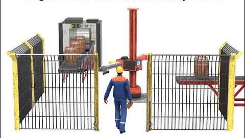 Robotics Risk Assessment: Recognizing Potential Hazards
