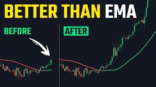 The Tradingview Indicator That Identifies 100% Accurate Trends
