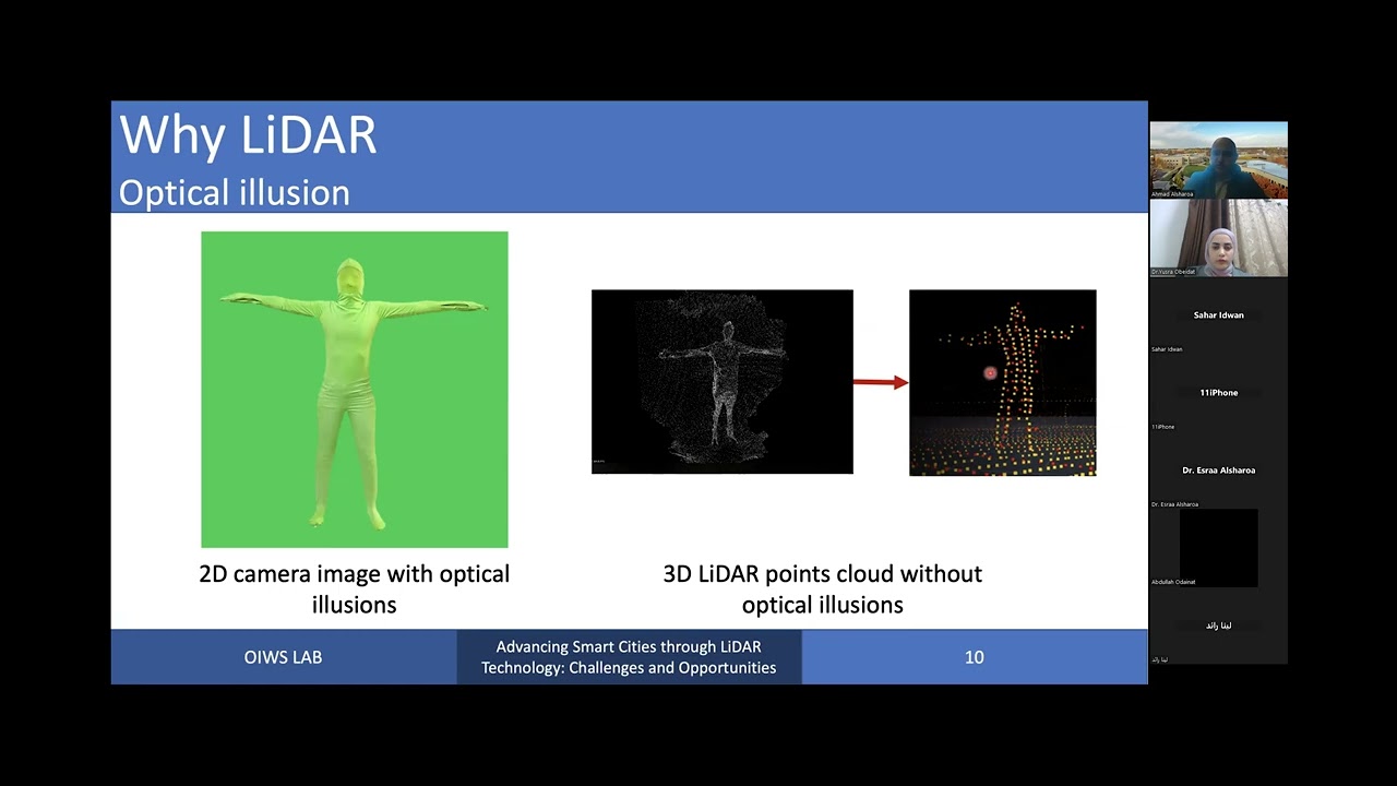 lecture 6: Advancing Smart Cities through LiDA Technology: Challenges and Opportunities