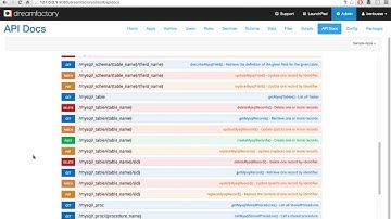 How to Use Virtual Foreign Keys with SQL and NoSQL
