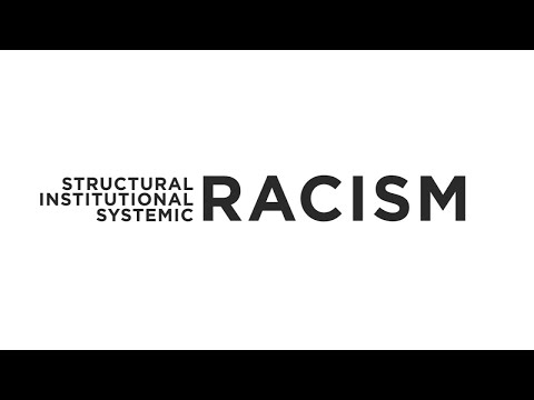 What are structural, institutional and systemic racism?