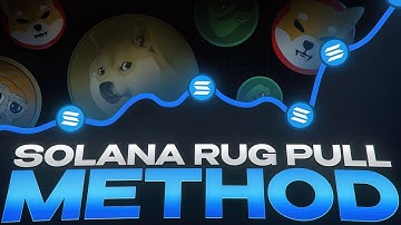 Fast Meme Coin via Telegram Bot on Solana