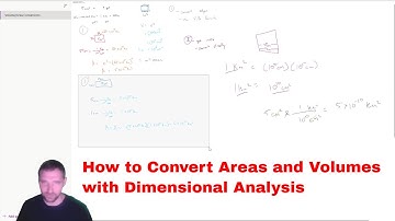 Mastering Volume and Area Conversions: Dimensional Analysis Made Easy with Visuals! - Math Tutorials