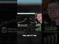 Bitcoin Short Trade: 140.000€ Gewinn! Live Update! #shorts