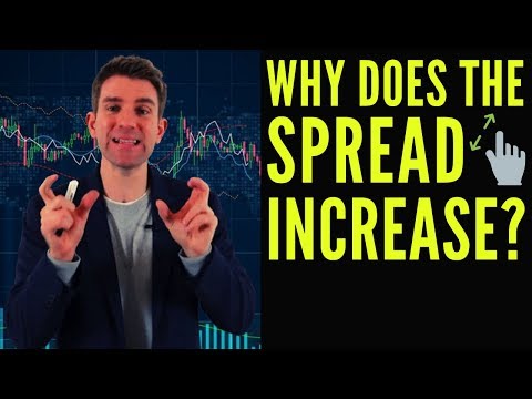 Video: Proč je Z spread užitečný?