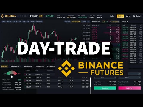 COMO FAZER DAY-TRADE NA BINANCE !!! COMO FAZER DAY-TRADE NA BINANCE !!!