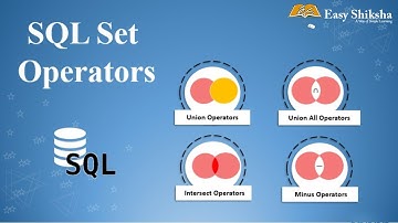 Introduction to SQL - Using SET Operators | Online Courses | Sql Tutorial | @easyshiksha.com