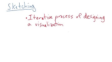 World Cup Data - Data Visualization and D3.js