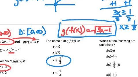 PRE CALC - UNIT 3 - SECTION 7 - NOTES