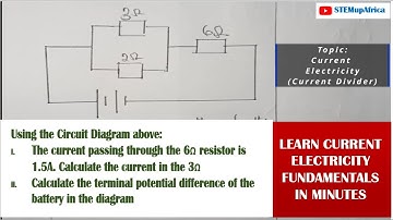 Current Electricity: Learn the Current Divider Rule in Minutes |Physics Guide #physics #STEMupAfrica