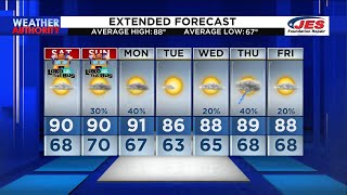 Southwest, Central Virginia Weather | 11 p.m. - August 4, 2023 Wealth