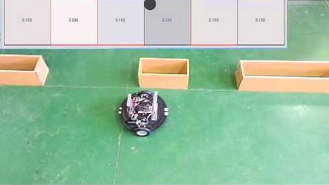 1D Markov Localisation