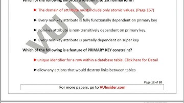 CS403 midterm paper preparation 2023 | current paper