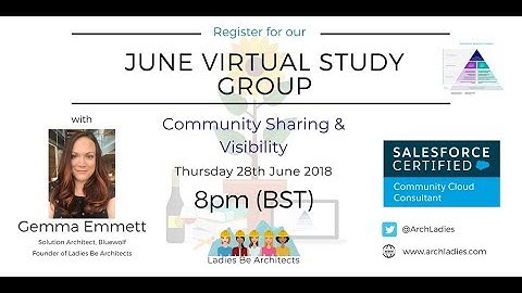 Community Sharing & Visibility with Gemma Emmett