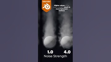 Domain - Noise - Strength - Mastering Smoke Simulation Tutorials in Blender