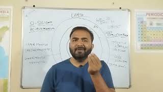 #STRUCTURE OF THE EARTH CRUST MENTLE AND CORE