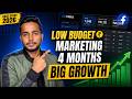 How We Scaled This Brand in 4 Months With Low Budget Marketing | 2026 Case Study
