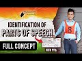 Identification of part of speech  basic concepts  pyqs for cds 2024 english