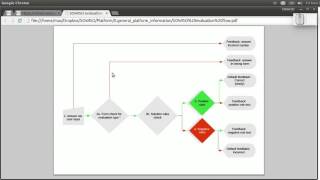 Author - Creating an exercise - Solution tab