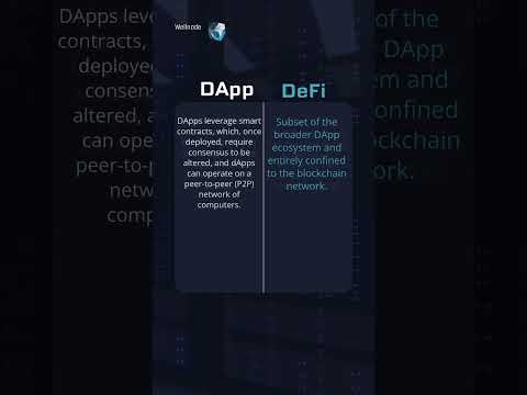 DApp VS DeFi #cryptocurrency #crypto #blockchain #bitcoin #decentralized #finance #application