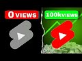 4000 hrs of whatch time problem solved