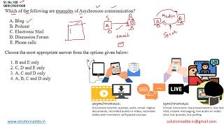 NTA UGC NET DEC-2022 PAPER-1 | ICT | UGC NET TEST SERIES | SOLUTIONS ADDA | EXPLAINED BY NEERAJ