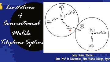 Limitations of conventional mobile telephone systems