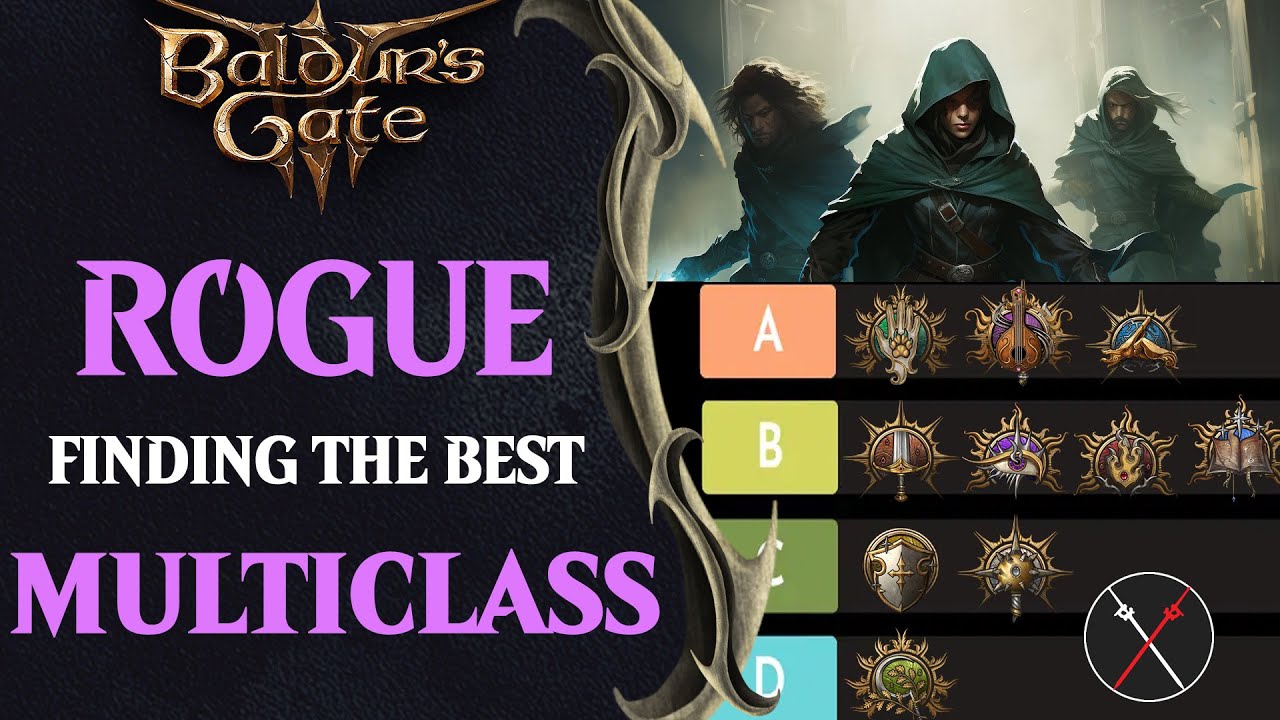 Rogue Company characters tier list: Best Rogues ranked - Dexerto