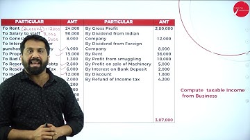 DAY 39 | INCOME TAX - I | III SEM | B.COM | PROFIT AND GAIN OF BUSINESS AND PROFESSION | L9