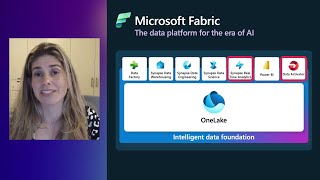 Build 2023: Sense, analyze, and generate insights with Real-Time Analytics in Microsoft Fabric screenshot 3