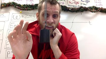 simple harmonic motion spring lab