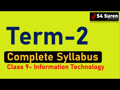 Term 2 syllabus class 9 information technology