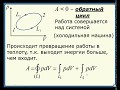 Второе начало термодинамики. Часть 1. Тепловая машина. КПД.