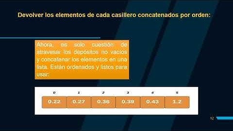 5.- Algoritmo de Ordenamiento BucketSort