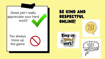 LMS Unit Scaffold #4 Instructional Video and Curated Resources