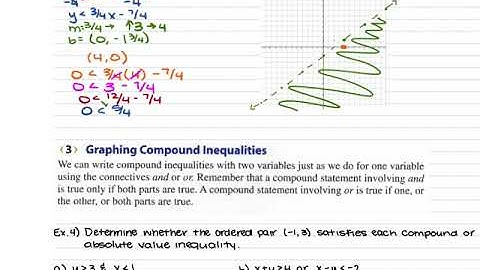 3.4 Linear Inequalities & Their Graphs