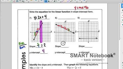 W6 Slope-Intercept Form & Horizontal/Vertical Lines