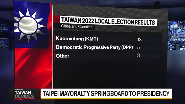 Polls Set Stage for Taiwan’s Presidential Race in 2024 - DayDayNews