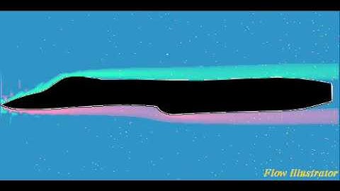 Wind tunnel simulation