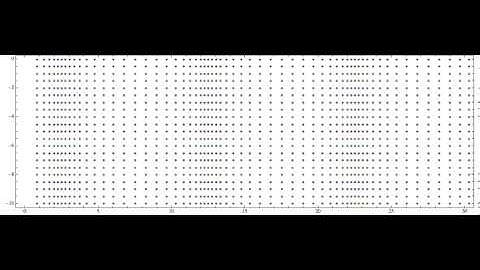longitudinal standing wave