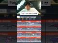 Ferg's son loadout #codm #codmobile #codmferg #ferg #iferg