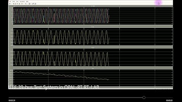 Bulding, loading and running the IEEE 39 bus Test System in OPAL RT (4-core plattfrom) RT LAB