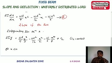 slope II deflection II fixed beam II UDL II SA II by G M Basha II