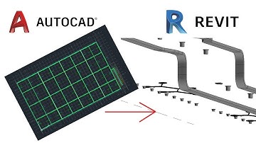 DWG to Revit - Cable Trays