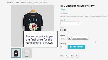 Attribute Price and Availability Display - Prestashop module